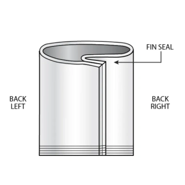 Diverse Options for Your Custom Pillow Pouch sealing