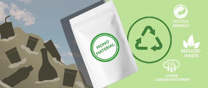 Most Popular Mono-Materials for Sustainable Packaging-2