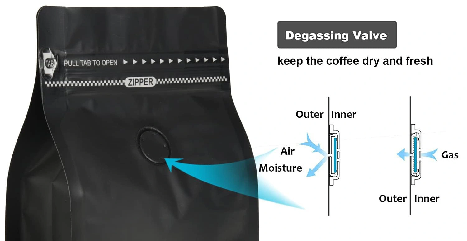Why Coffee Bags Need a Degassing Valve to Stay Fresh-4