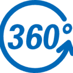 360° Full-Body Branding