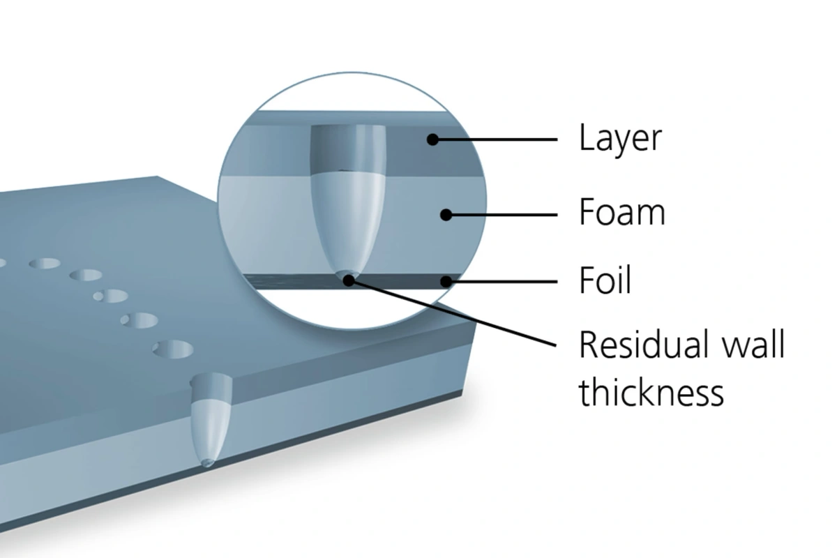 Laser Scoring vs. Mechanical, Best Tear Notch Solutions-3